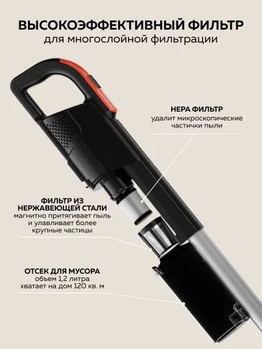 Хит пылесос Enchen