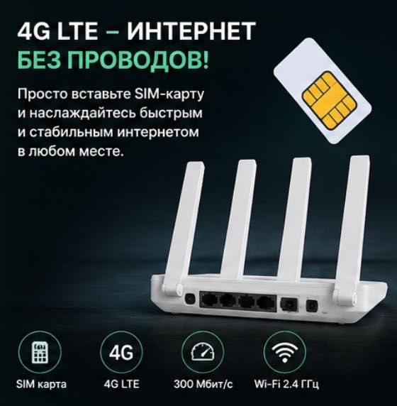 Роутер для Wifi усилитель сигнала wifi wifi router 5G роутер