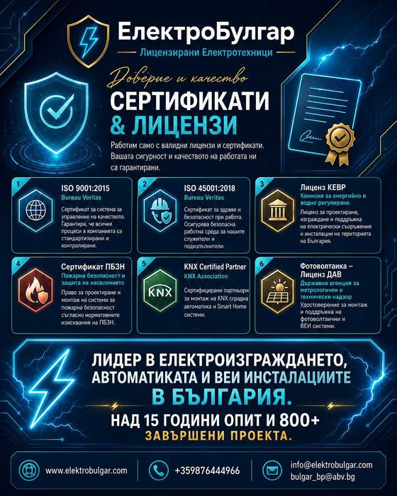 ЕЛЕКТРОБУЛГАР / Лицензирани Електротехници