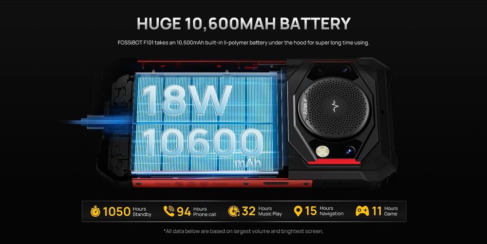 Sigilat telefon  rugged Fossibot F101P 10600mAh IP68
