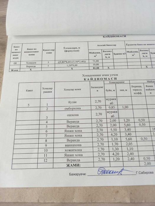 Қувасой шаҳрида жойлашган 3-хонали квартира сотилади