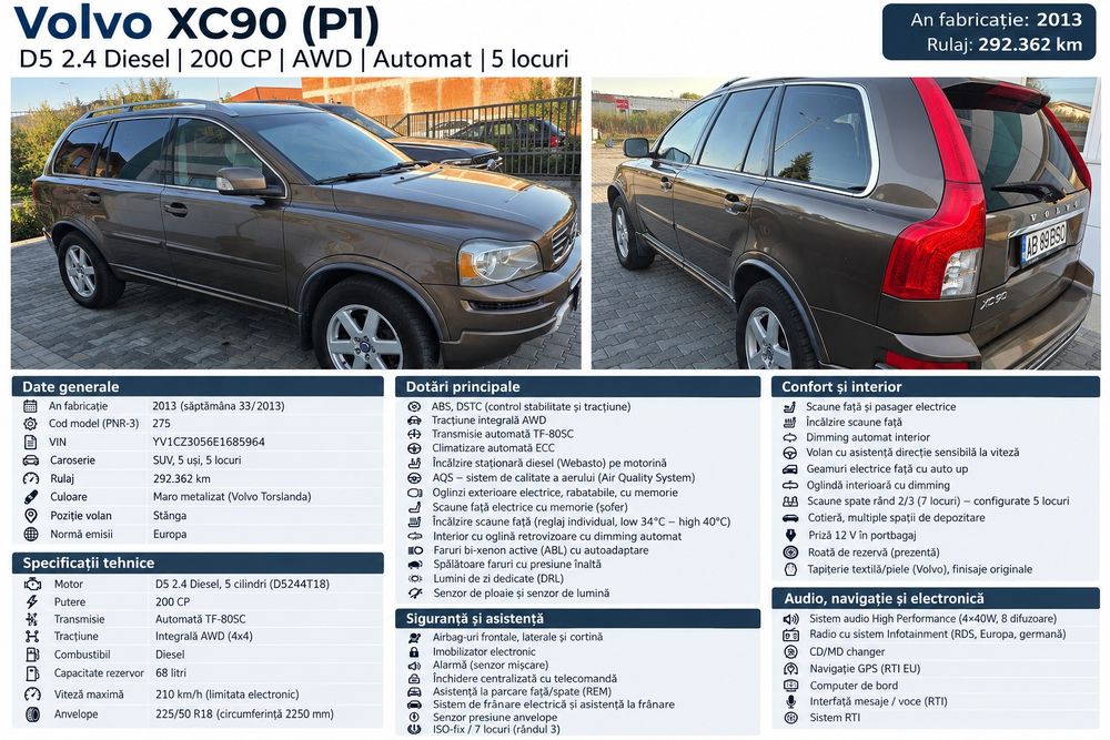 Vand Volvo xc90 2014 automat D5 7 locuri