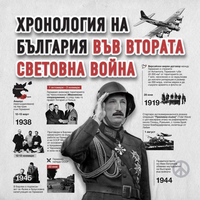 Инокс Ветропоказател с Книга за Българските ВВС изработен ръчно