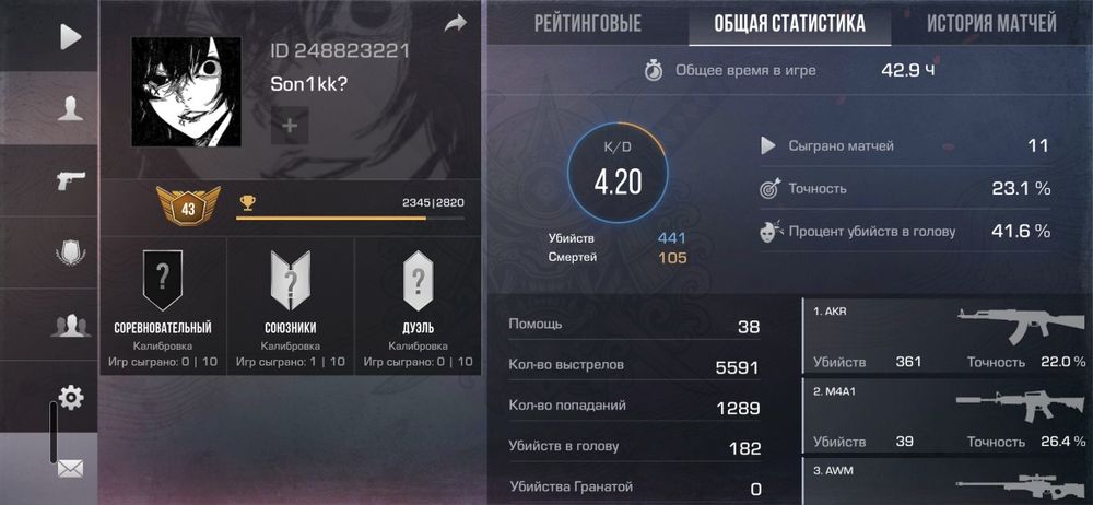 Стандофф акк м9 бар