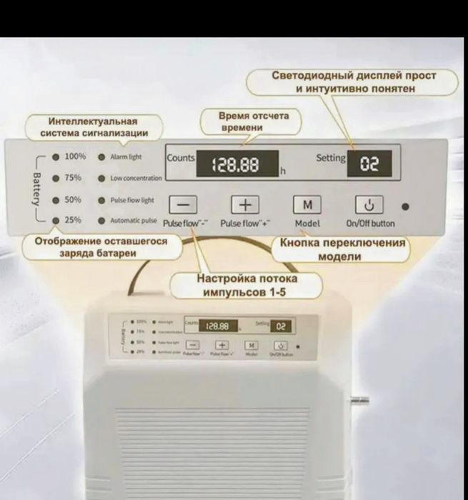 Миксер для молочных коктейлей СССР