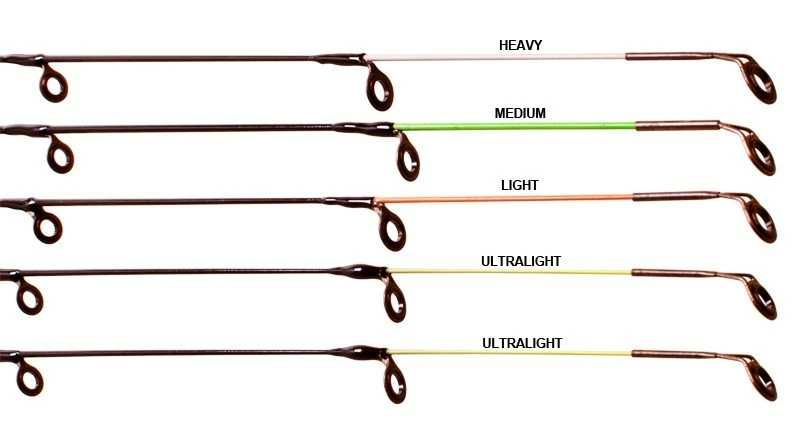 Lanseta Magma Short Feeder I 3,3 M/100 gr+5varfuri/set x 2 buc-Delphin