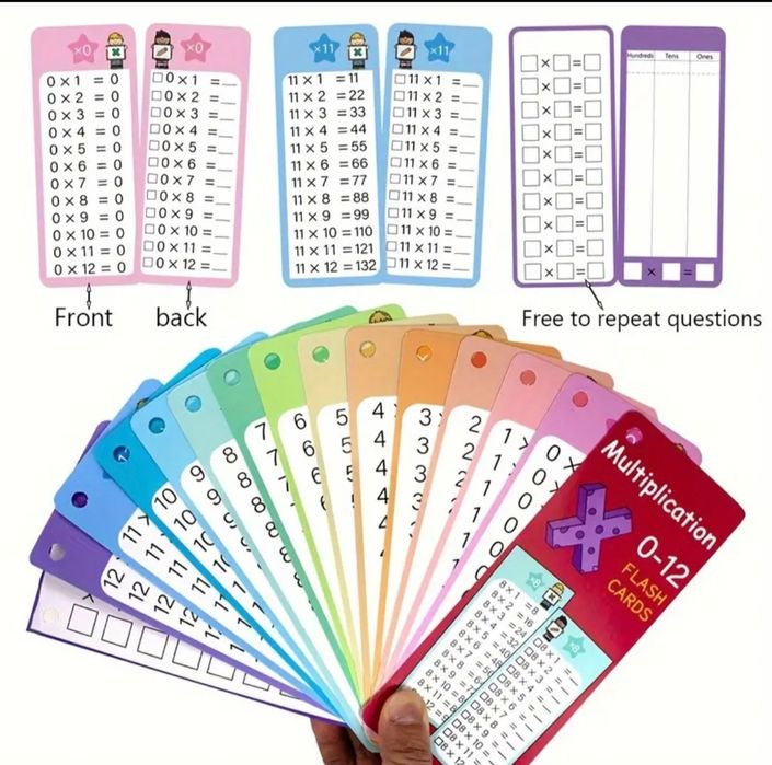 Flash carduri matematica