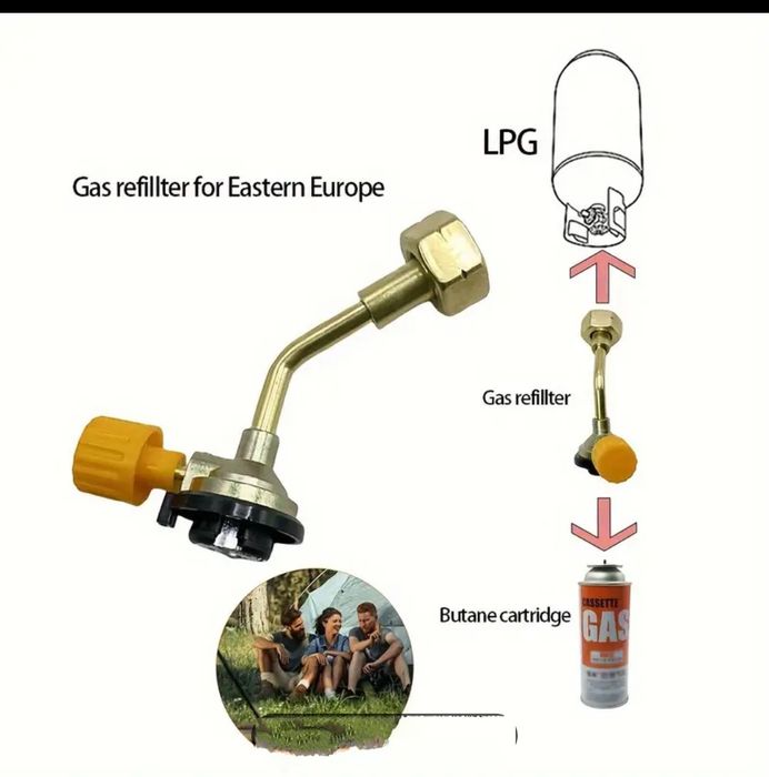 Заправка балончиков
