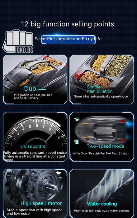 Лодка за захранка с GPS и възможност за Сонар HJ817