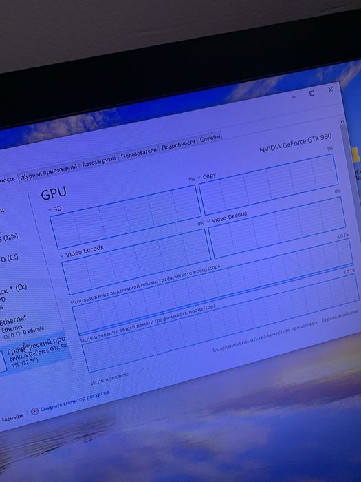 Продам Бюджетный Игровой ПК