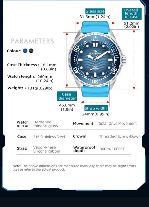 North Edge quyosh batareyka