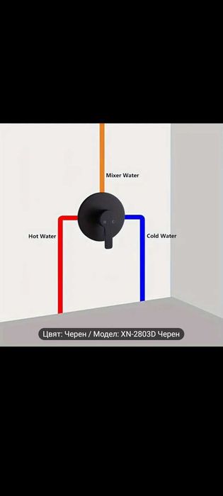 Смесител за вграждане за вана/душ в цвят черен
