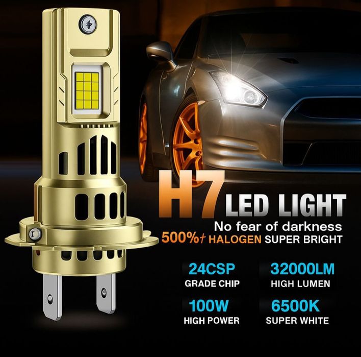 Becuri LED H7 Canbus  12V  32000LM set 2buc