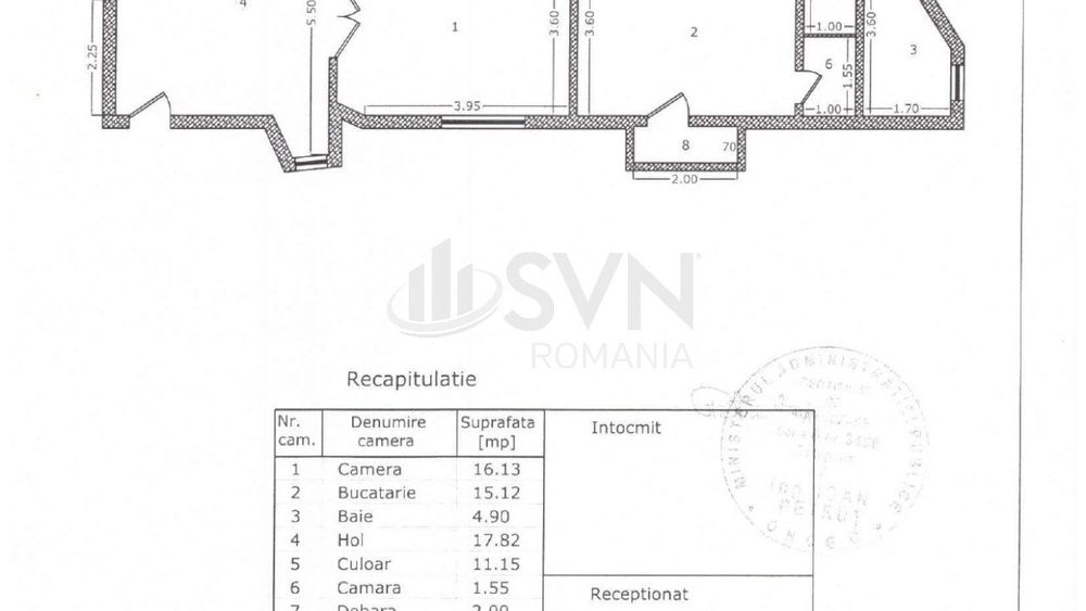 2 Camere Magheru Ateneu Roman Calea Victoriei