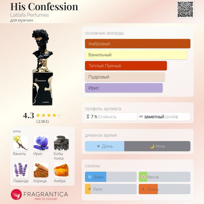Парфюм Lattafa His Confession