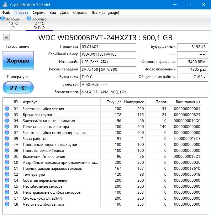 Продам Жесткие диски (HDD 2.5”)