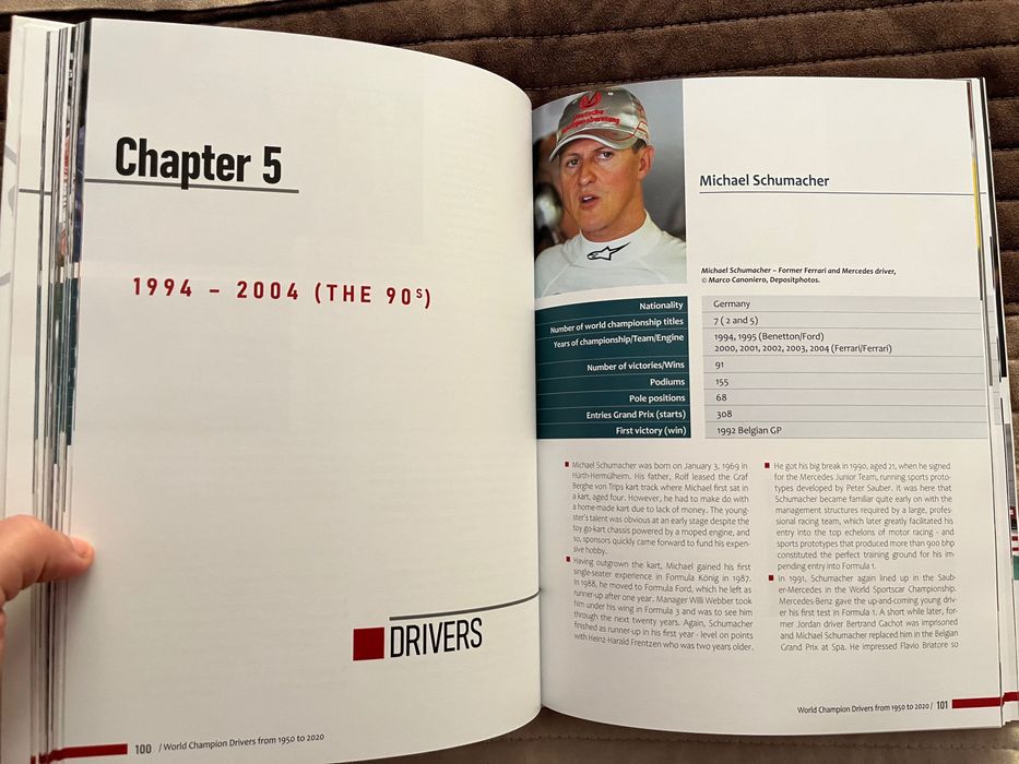 Енциклопедия на F1 - 70 години