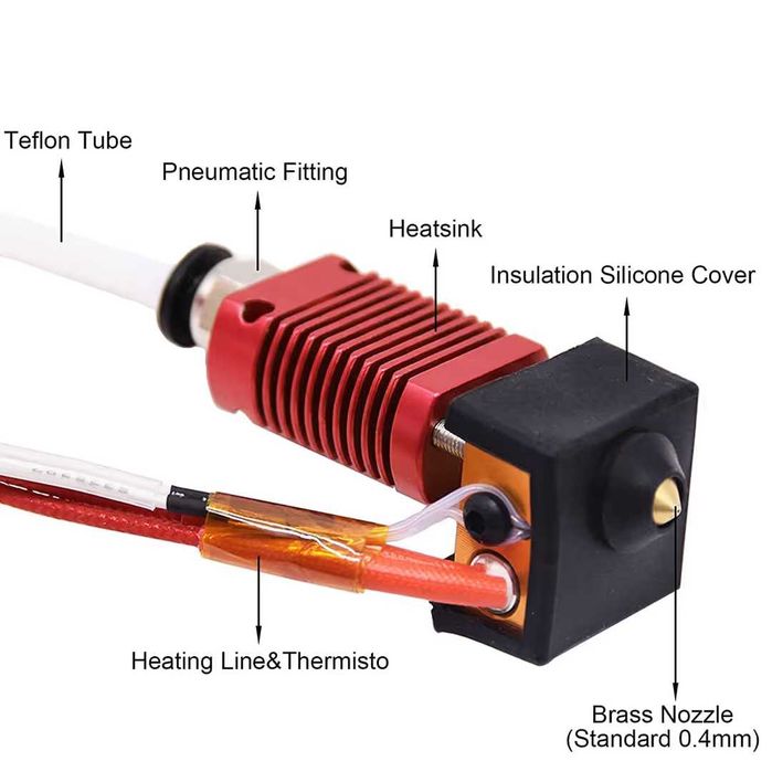 Creality Ender 3 Hotend 24V pentru Imprimante 3D Ender-3/3 V2/3 Pro – Neagră  + Cablu hotend imprimanta 3D