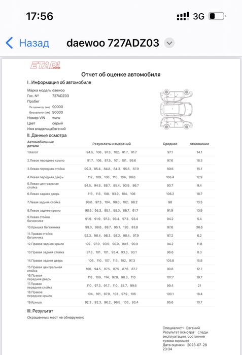Автоподбор кокшетау