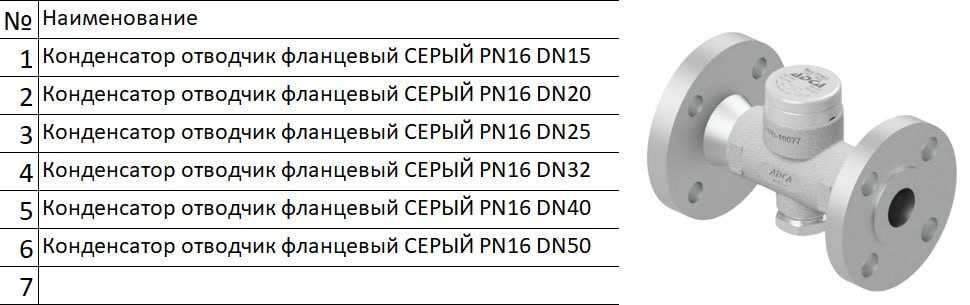 Конденсатор отводчик фланцевый СЕРЫЙ