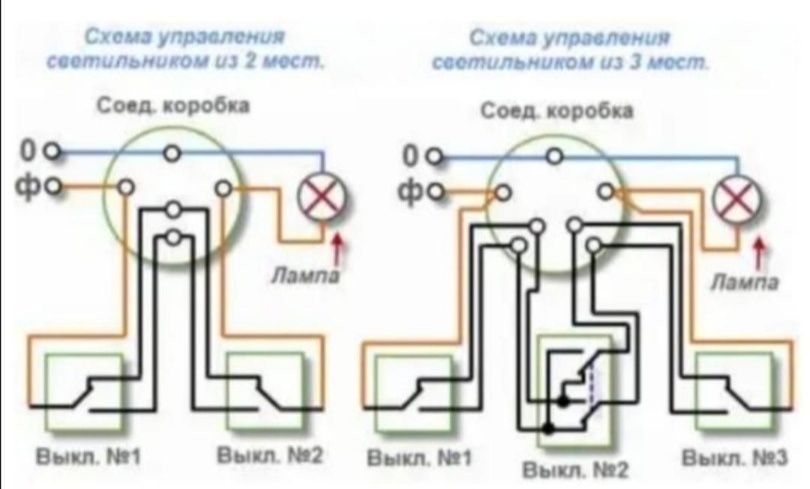 Обой шпатлёвка Шымкентфcx, мкн