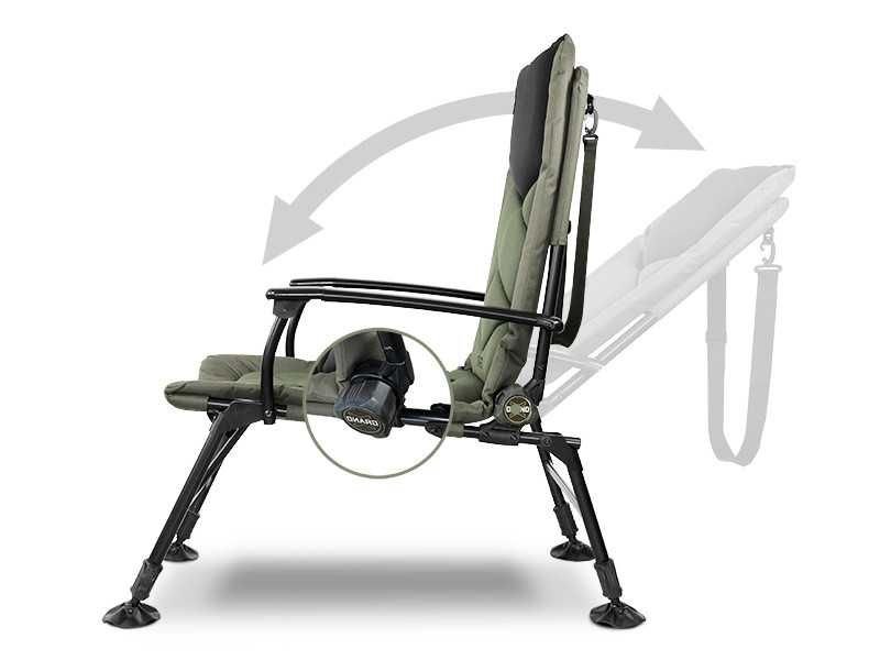 Set Pat Pescuit 8 Picioare Delphin EIGHTLUX C2G + Scaun Delphin GrandX