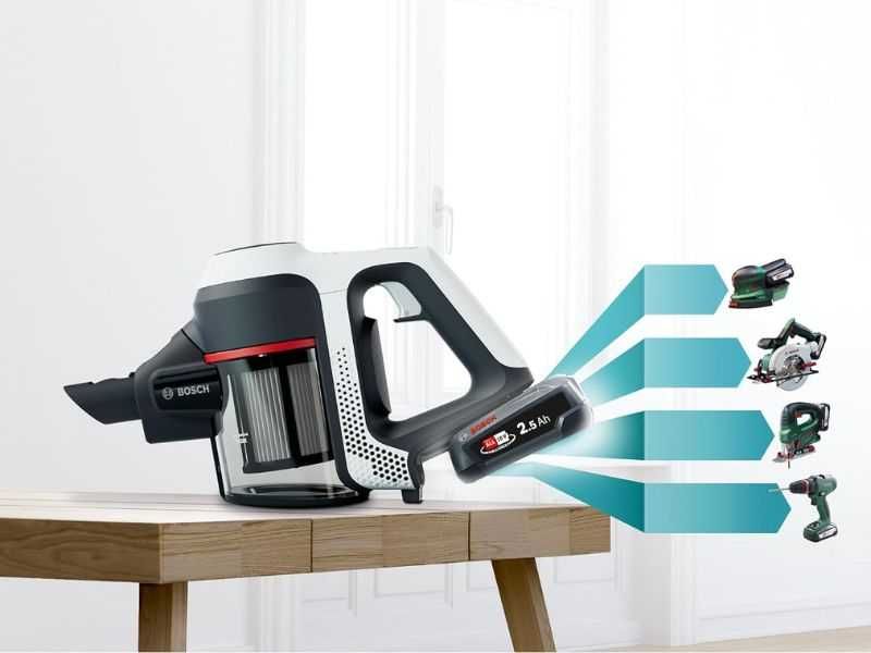 Безкабелна Прахосмукачка Bosch Unlimited 6 Series BCS611AM