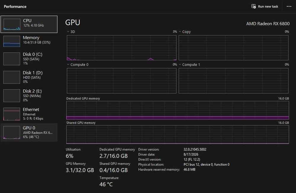 AMD RX 6800 Sapphire Nitro+ 16 GB