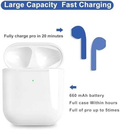 Нов Калъф за слушалки AirPods Pro 1/2 с бързо безжично зареждане Кутия