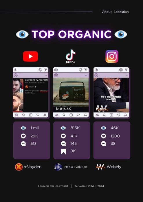 Reclame Online, Editare Video-Foto, Creative, MARKETING, Banner, Ads