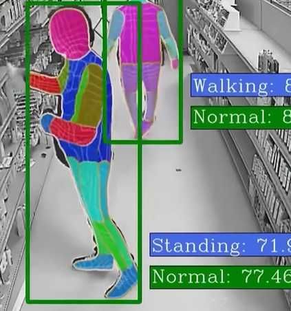 ИИ-система против краж в магазине. Предотвращение краж в магазине