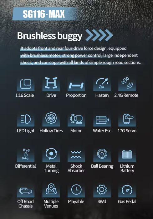 Automodel masinuta RC