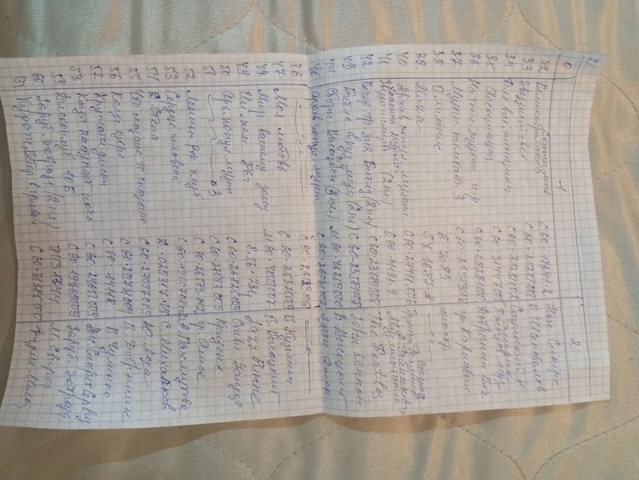 Пластинки СССР для продажи