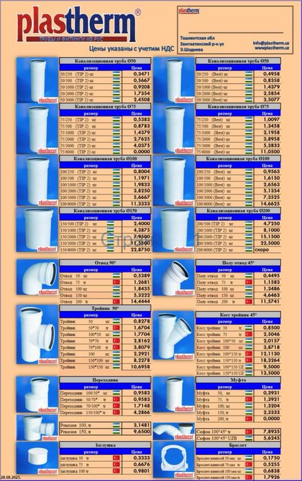 Plasterm пластерм труба фитинг