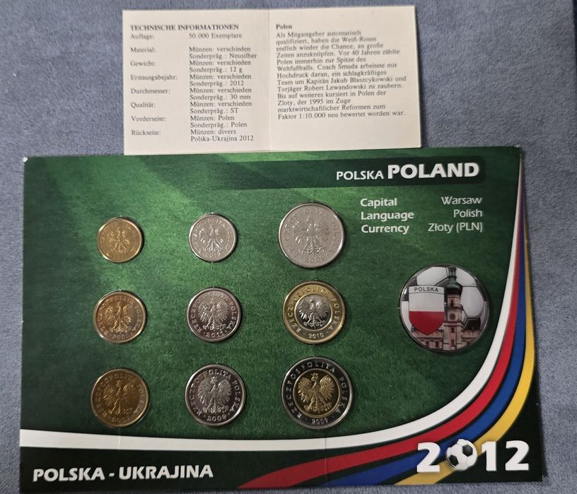 Poland–Ukraine 2012 Euro Set | UEFA European Championship