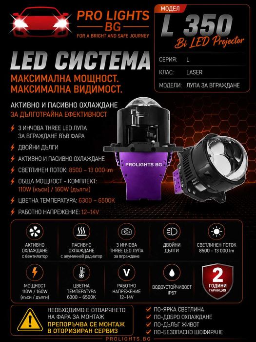 LED крушки и лупи за фарове