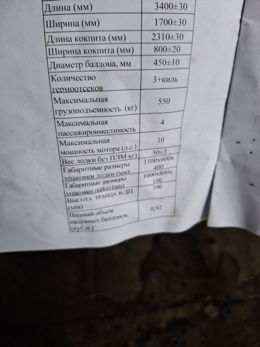Лодка с моторам (срочно)о