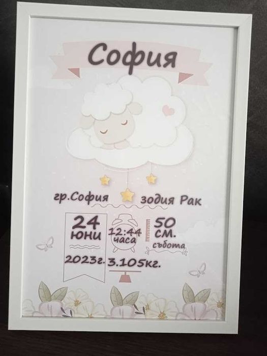 Бебешки визитки и покани за всякакъв повод-персонализиран дизайн