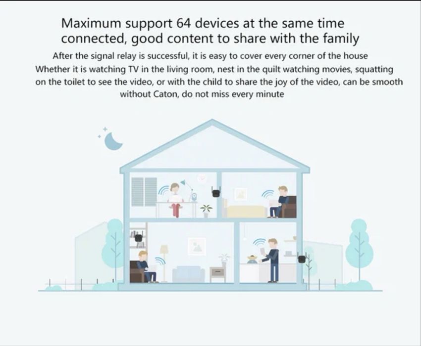 Усилитель Repeator Wi-Fi Repeator 3 штук