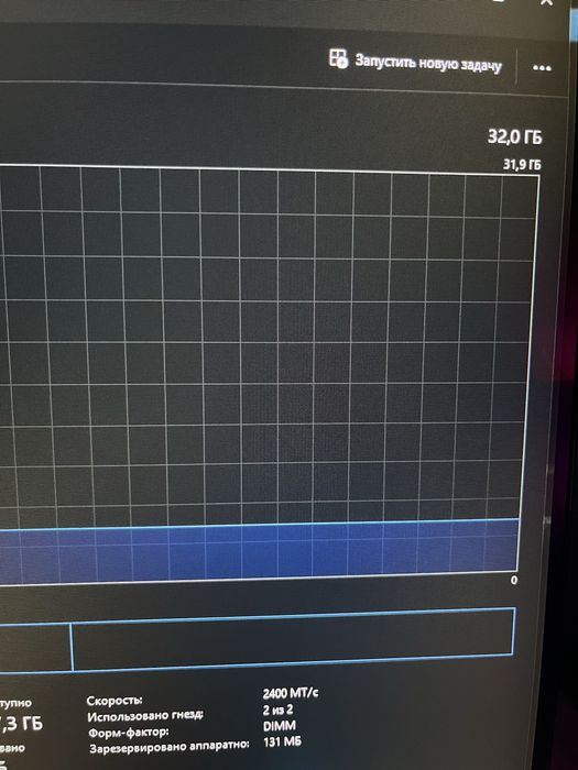 Продам комп gtx 1650