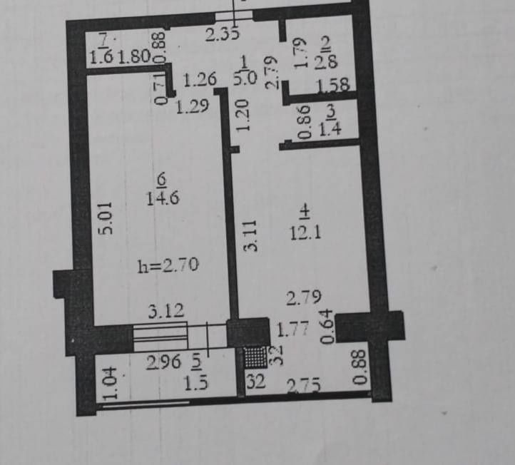 Продажа недвижимости квартира