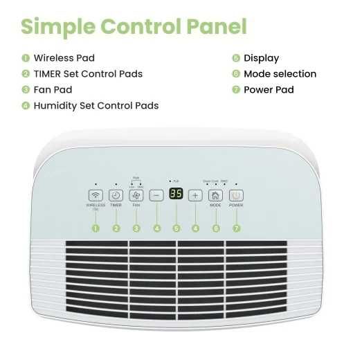 Dezumidificator Comfee 20L/24h