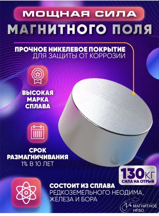 магнит неодимовый