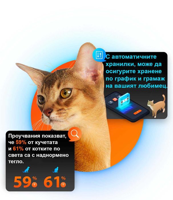 Автоматична хранилка Petkit YumShare Solo с камера