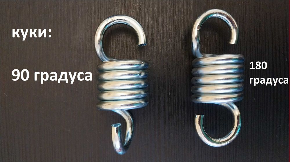 Пружини за градински люлки, люлка яйце и др.