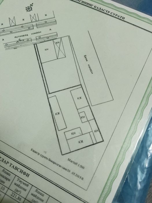 Участок домбрабад