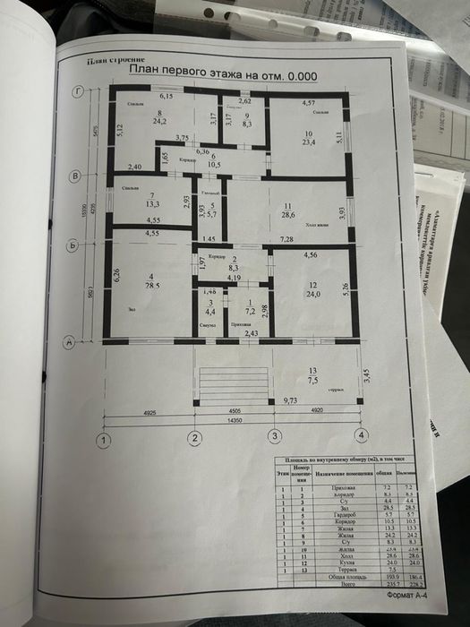 Продам дом в Туздыбастау