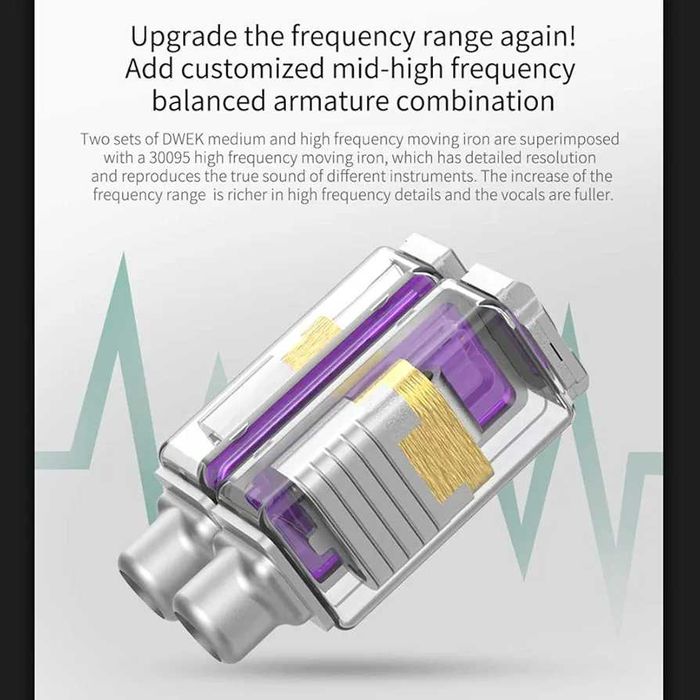 Casti Linsoul KZ ZSX 5BA+1DD 6 Driver Hybrid in-Ear HiFi cu microfon