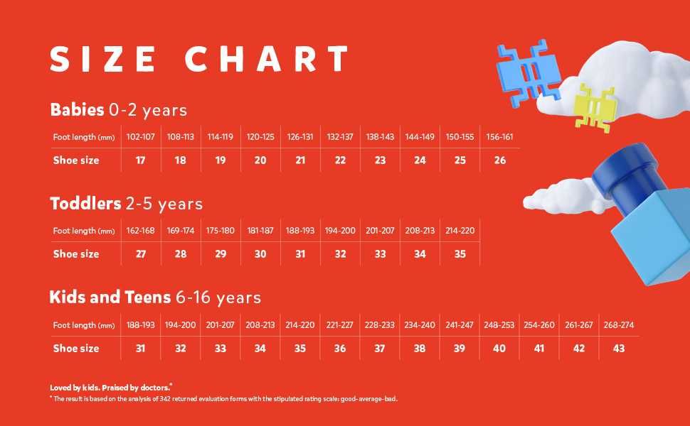 Детски пантофи за момче топ австрийски бранд Superfit различни номера