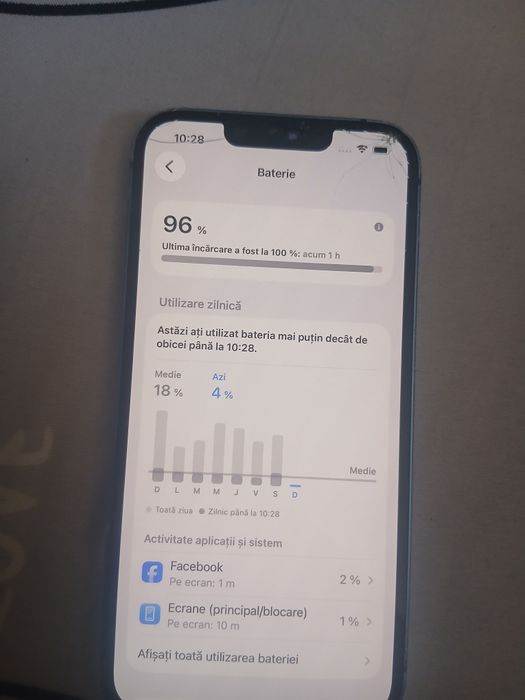 Iphone 13 de vanzare